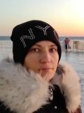 Иванова Светлана Николаевна — домработницa, курьер, собеседник на час (Краснодар)