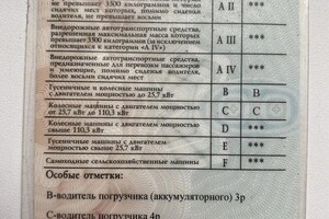 Диплом / сертификат №1 — Филатов Антон Андреевич