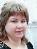 Ткачева Светлана Владимировна — риелтор, домработница, сиделка (Москва)