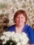 Искакова Фаузия Бадамшовна — домработницa (Уфа)