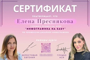 Диплом / сертификат №1 — Преснякова Елена Юрьевна