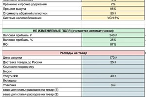 Портфолио №10 — Емельянова Анастасия Евгеньевна