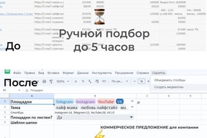 Денисенков Максим Викторович — ? Автоматизация рутинных процессов с Google Apps Script Генерация медиаплана за 1 клик Задача: Клиенту нужно было... — Портфолио №2
