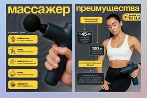 Шуленок Ангелина Витальевна — Портфолио №3