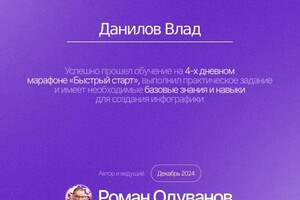 Диплом / сертификат №1 — Данилов Владислав Александрович