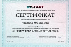 Диплом / сертификат №1 — Прилепко Александра Сергеевна