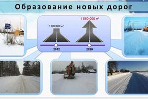отчет — Ганусовская Валерия Руслановна