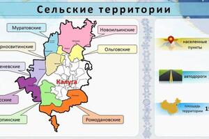 Отчет — Ганусовская Валерия Руслановна