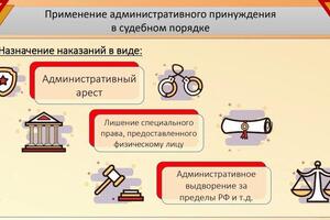 Контроль — Ганусовская Валерия Руслановна