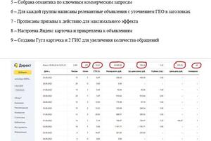 Автовыкуп (2 слайд) — Данилов Иван Александрович