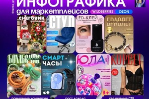 Портфолио №1 — Бадгиева Ирина Юрьевна