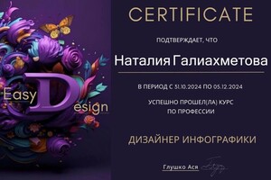 Диплом / сертификат №1 — Галиахметова Наталия Александровна