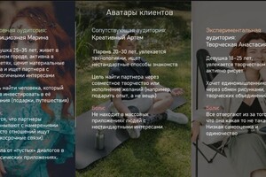 Портфолио №15 — Харисов Дауыд Мансурович