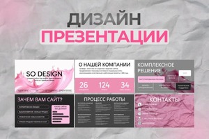 Портфолио №5 — Инчина Арина Артёмовна