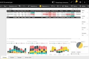 Кейс с выполненным KPI — Кайманов Андрей Александрович