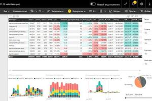 Кейс с выполненным KPI — Кайманов Андрей Александрович