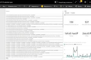 Кейс с выполненным KPI — Кайманов Андрей Александрович