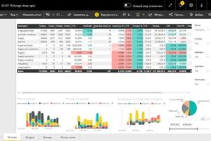 Кейс с выполненным KPI — Кайманов Андрей Александрович