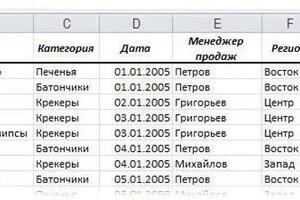 таблица услуг: в таком стиле тоже работы делаю название и количество столбцов могут быть совершенно любые — Кичубаева Динара Камилевна