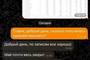 немного отзывов — Мартынов Вадим Андреевич