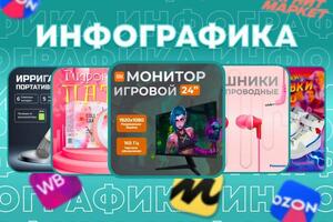 Портфолио №10 — Мазитов Ренат Ильдарович