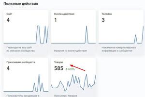 Просмотры товаров за первые 2 недели работы — Мингазов Равиль Рамильевич