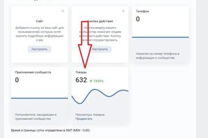 Просмотры товаров за первый месяц работы — Мингазов Равиль Рамильевич