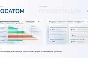 Портфолио №5 — Павлов