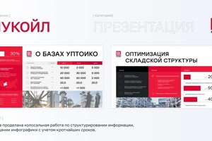 Портфолио №8 — Павлов