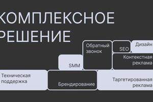 Портфолио №5 — Павлова Валерия Алексеевна