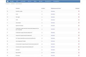 Портфолио №17 — Бахаревский Александр Александрович