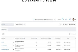 Кейс Летний лагерь 2 — Бледнова Мария Игоревна