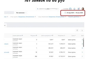 Кейс Летний лагерь 1 — Бледнова Мария Игоревна