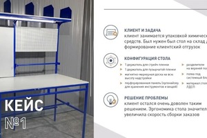 Коммерческая презентация МеталлПро — Браун Виктория Александровна