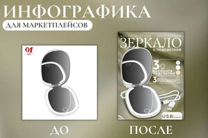 Портфолио №10 — Дунаева Александра Анатольевна