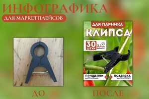 Портфолио №3 — Дунаева Александра Анатольевна