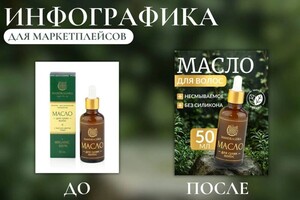 Портфолио №4 — Дунаева Александра Анатольевна
