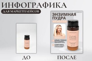 Портфолио №5 — Дунаева Александра Анатольевна