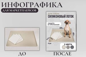 Портфолио №7 — Дунаева Александра Анатольевна