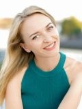 Горбушина Ульяна Владимировна — (Киров)