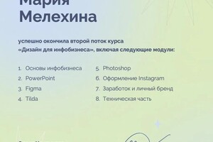 Диплом / сертификат №4 — Иванова Мария Александровна