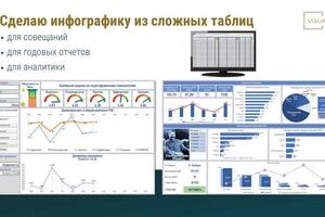 Портфолио №10 — Кошелев Максим Андреевич