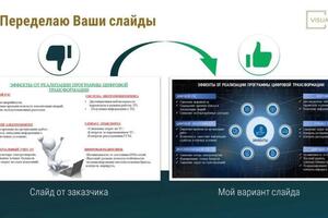 Портфолио №13 — Кошелев Максим Андреевич