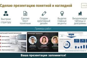 Портфолио №17 — Кошелев Максим Андреевич