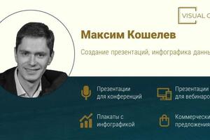 Моё портфолио — Кошелев Максим Андреевич