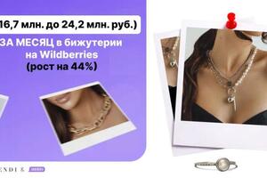 Кейс Trendi — Коваль Олег Сергеевич