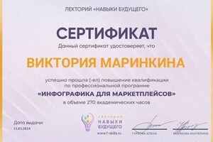 Диплом / сертификат №1 — Маринкина Виктория Сергеевна