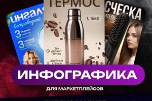 Портфолио №3 — Маринкина Виктория Сергеевна
