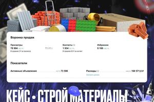 Авитолог / Услуги Авитолога / Постинг / Обучение; ? Выведу в ТОП 3 Ваш бизнес - В ТЕЧЕНИИ 3 ДНЕЙ; Меня зовут Руслан, я... — Муртузаев Руслан Мушвигович