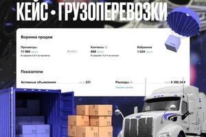 Авитолог / Услуги Авитолога / Постинг / Обучение; ? Выведу в ТОП 3 Ваш бизнес - В ТЕЧЕНИИ 3 ДНЕЙ; Меня зовут Руслан, я... — Муртузаев Руслан Мушвигович